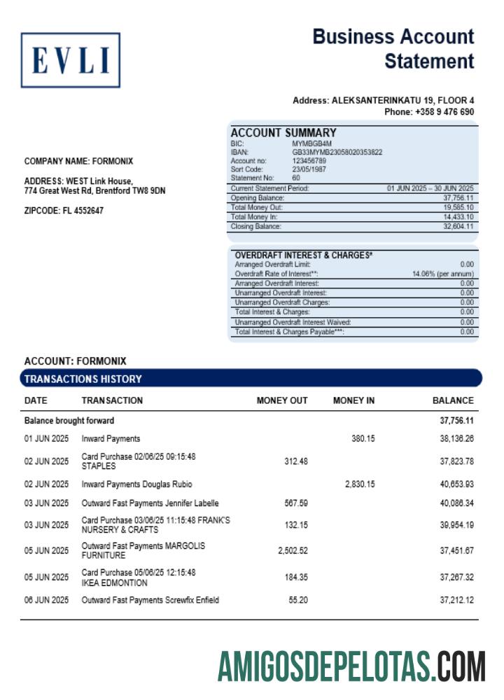 Imprimível Evli Bank PLC Enterprise modelo de extrato de conta Word e PDF